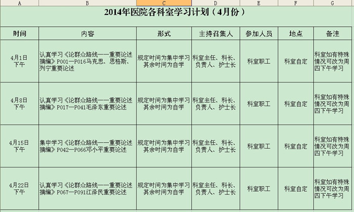 2014年医院各科室学习计划(4月份)